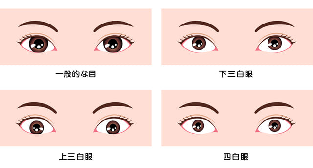 浦野芽良 目が怖い
