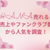 HANA　売れる？