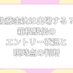 佐藤圭汰　出場する