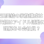 安田美結　父親